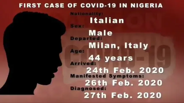Informate about Nigeria first case of coronavirus