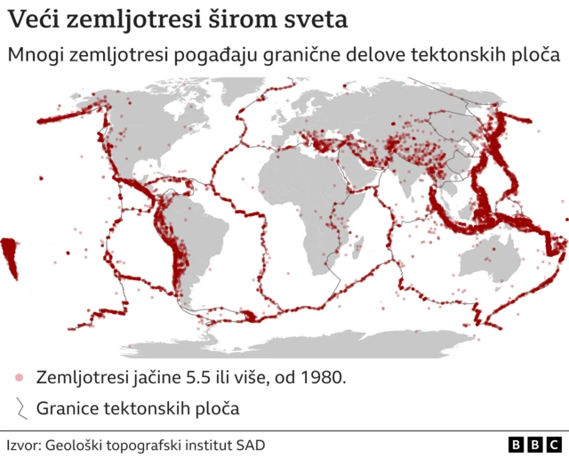 Veći zemljotresi širom sveta