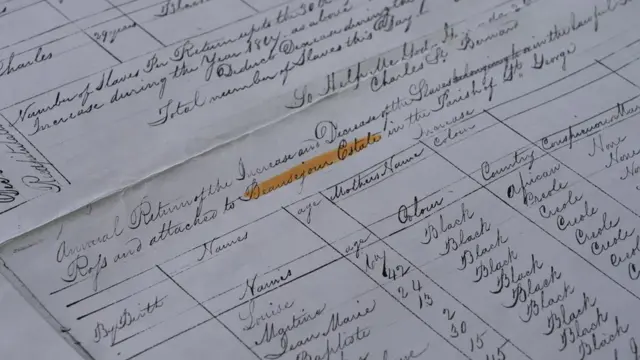 Granada tem um dos registros de pessoas escravizadas mais bem conservados do Caribe