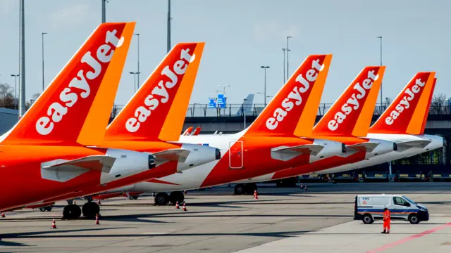 Aviones de EasyJet