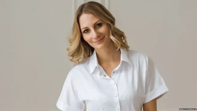 अन्ना लेवदनाया