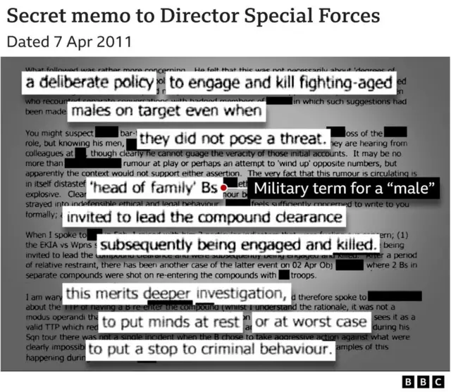 આ પૈકીના કોઈ પણ પુરાવા મિલિટરી પોલીસને સોંપવામાં આવ્યા નહોતા