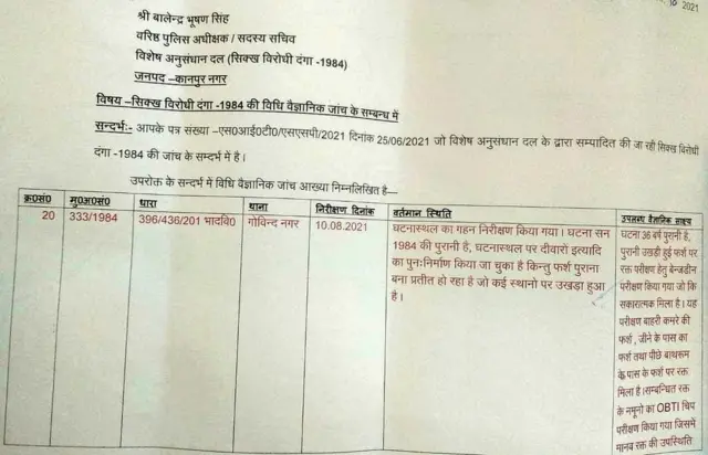 कानपुर में सिख दंगे के साक्ष्य का दावा