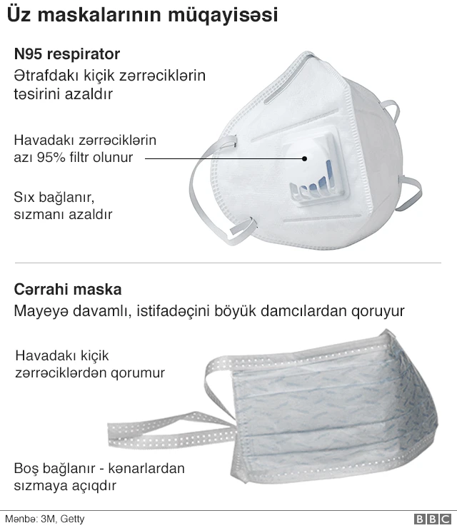 Koronavirus