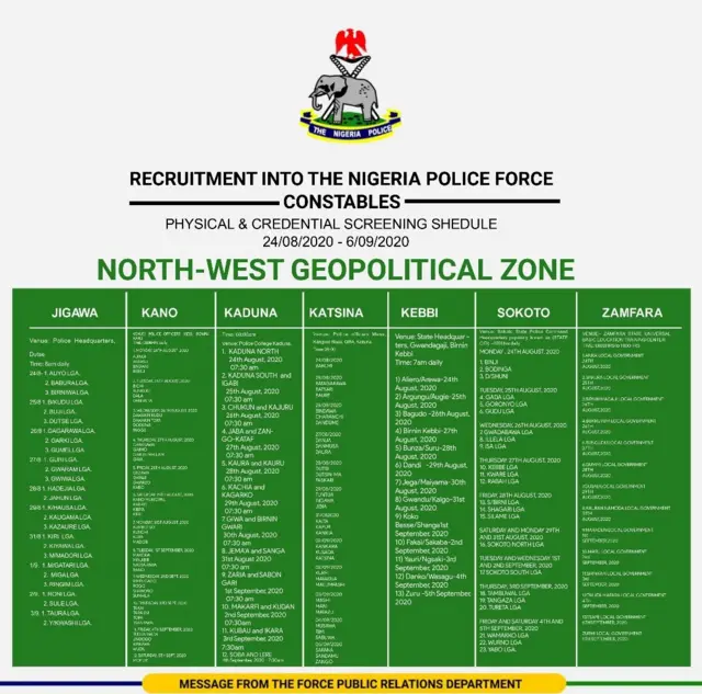 Nigeria police recruitment 2020: NPF screening 2020 update 