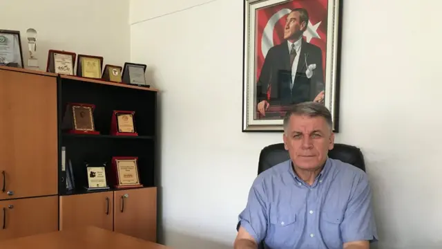 İsmail Hakkı Pekin