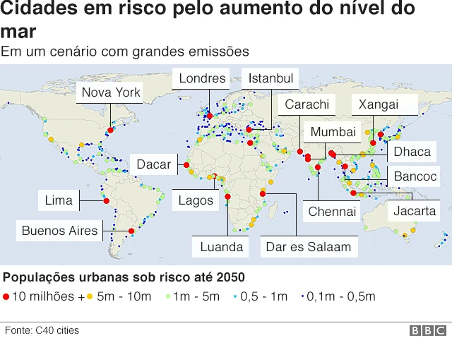 Gráfico mostra cidadescbet tv schedulerisco pelo aumento do nível dos oceanos