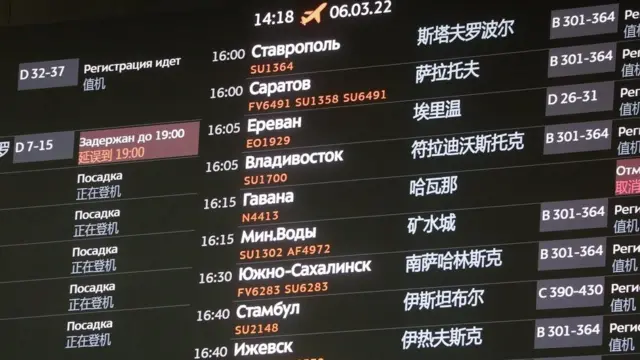 Табло в аэропорту