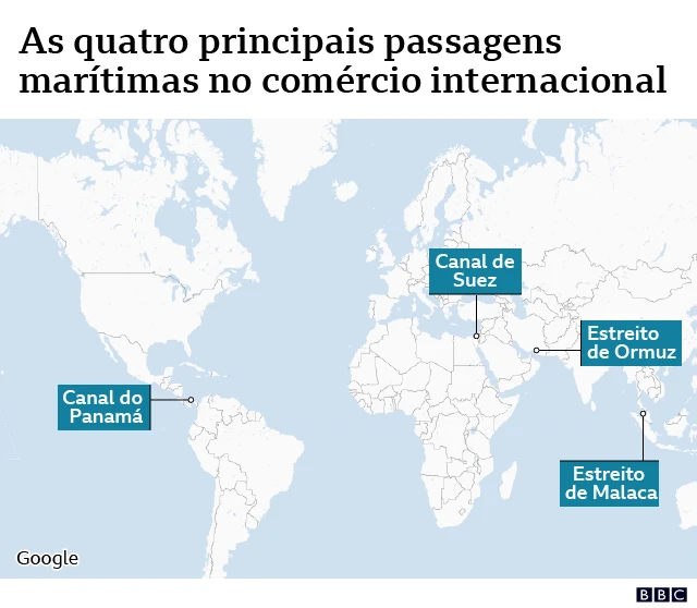 Mapa mostra canais de Suez e Panama e os estreitos de Ormuz e Malaca