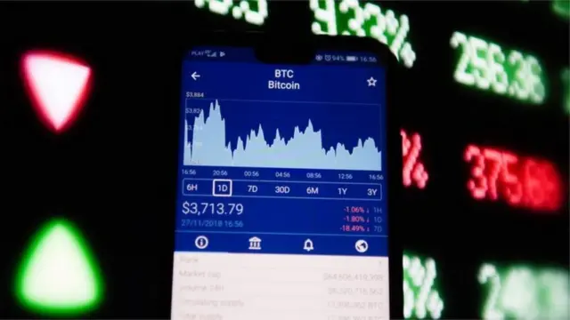 বিটকয়েন এক ধরনের ক্রিপ্টোকারেন্সি