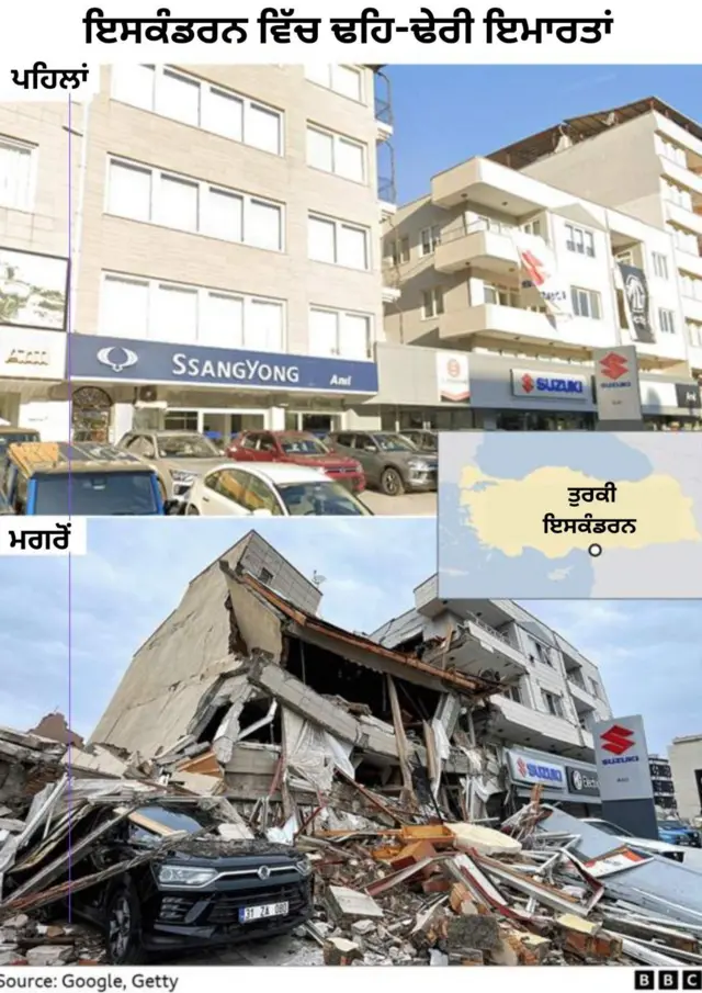 ਭੂਚਾਲ ਦਾ ਝਟਕਾ