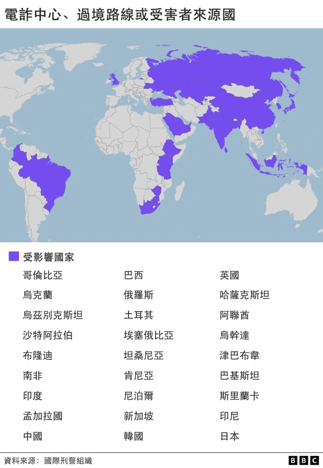 The countries hosting scam centres, serving as transit routes, or originating trafficked victims, according to the Interpol.