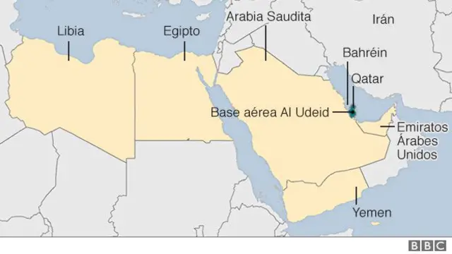Mapa de Qatar y sus vecinos
