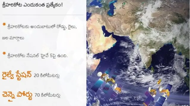 ఇస్రో
