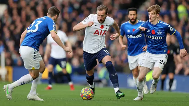 تاتنهام و اورتون