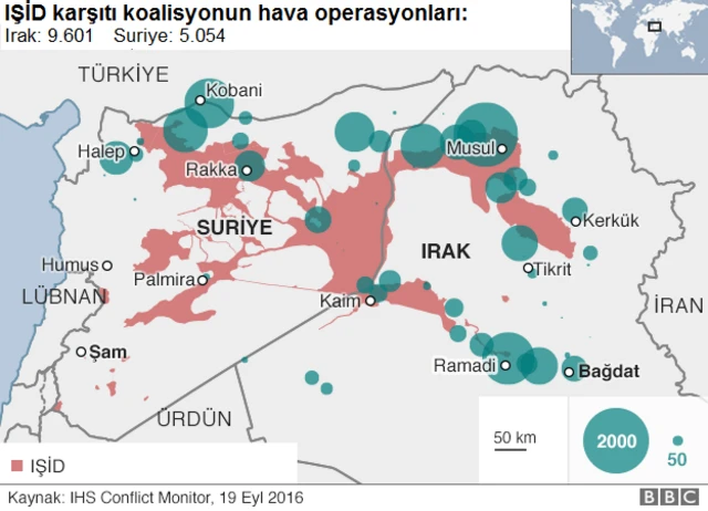 Suriye'de hava operasyonları