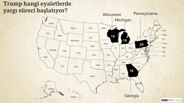 yargıya taşınan eyaletler