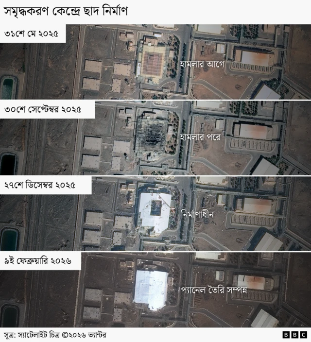 স্যাটেলাইটের চারটি ছবিতে ইরানের নাতাঞ্জ সমৃদ্ধকরণ কেন্দ্রের ছাদ নির্মাণের দৃশ্য দেখানো হয়েছে, 
যার ক্যাপশনে লেখা আছে ‘হামলার আগে’, ‘হামলার পরে’, ‘নির্মাণাধীন’, এবং ‘প্যানেলিংয়ের কাজ সম্পন্ন’।