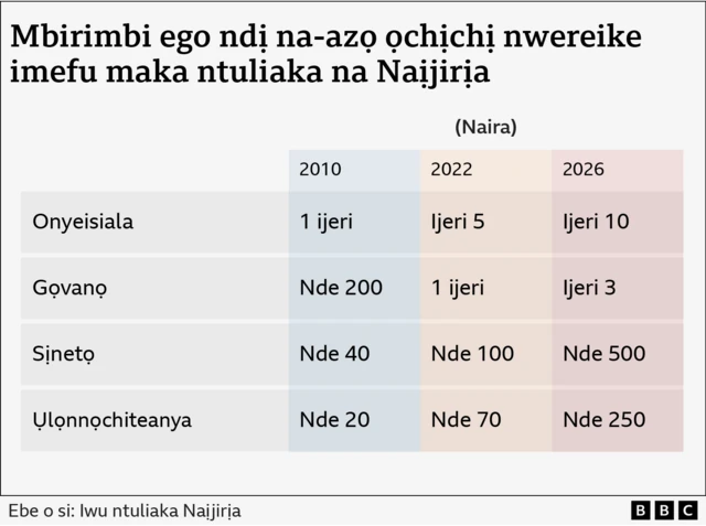 Afọ anọ ka ha tụchara vootu ikpeazụ ha, ha ga-alaghachi ọzọ n'ogige ntuliaka n'ime mba nke gbanwerela nke ukwuu n'ihe gbasara ndọrọndọrọ ọchịchị, akụnaụba na mmekọrịta mmadụ na ibe ya.