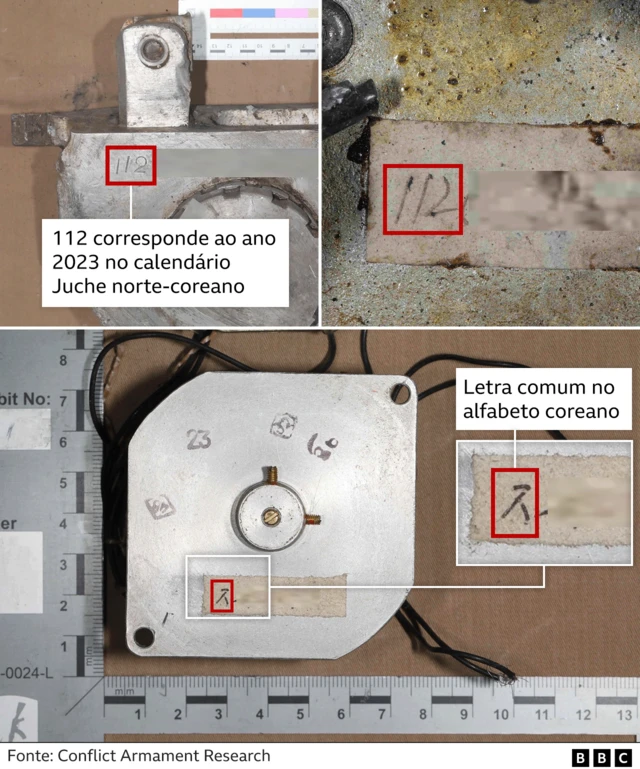 Infográfico mostrando as evidênciasfutebol bets apostasdestroços do míssil