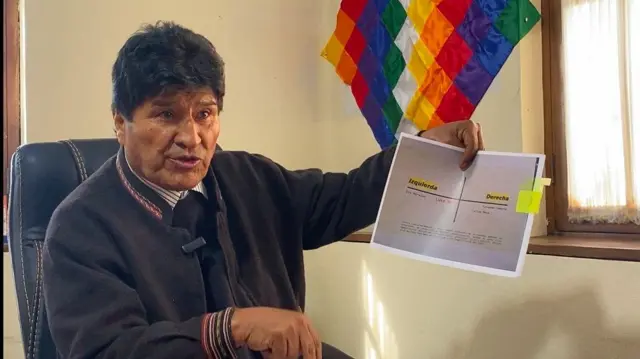 O ex-presidente da Bolívia Evo Morales mostra apresentaçãomelhor slot machine betclicque acusa o atual presidente, Luis Arce,melhor slot machine betclicter migrado para a direita