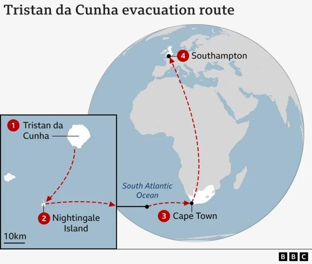 Map showing the evacuation route from Tristan da Cunha to the UK