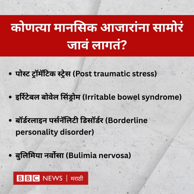 ग्राफिक्स