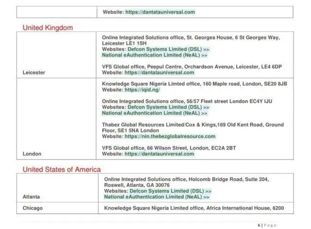 Awọn akọsilẹ ibudo iforukọsilẹ fun nọmba idanimọ NIN kaakiri agbaye