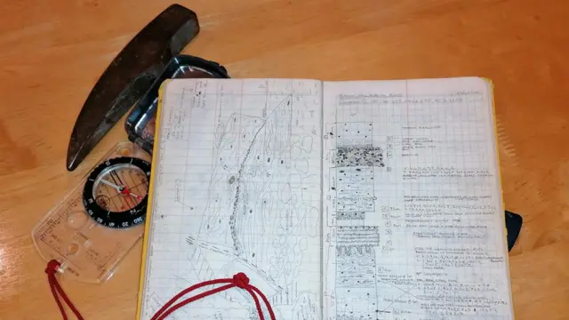 دفتر جيولوجي خاص بربيكا، ومطرقة ومقياس وبوصلة.