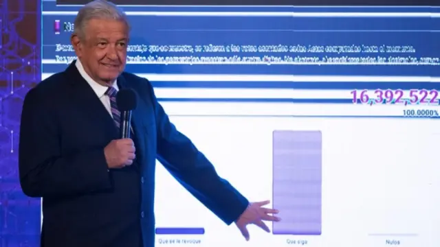 AMLO