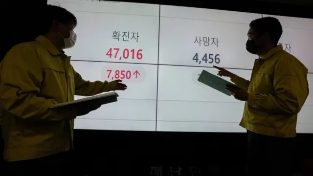 신규 확진자가 7850명을 기록한 15일 오전 서울 송파구청 재난안전상황실 전광판에 신규 확진자 현황이 떠 있다