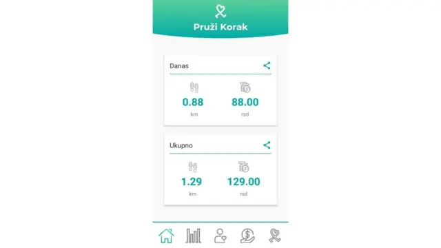 апликација