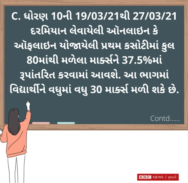 ઇલ્સ્ટ્રેશન