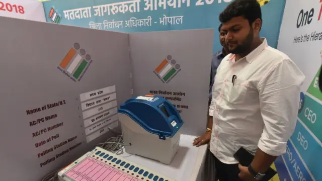 मध्य प्रदेश