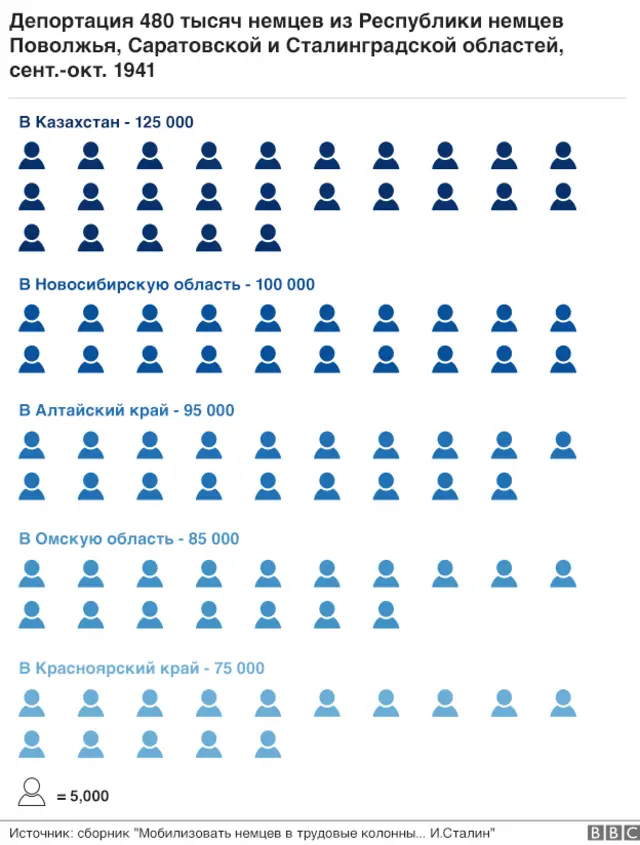 Пушков рассказал о 