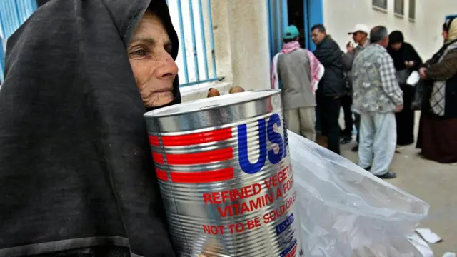 Ayuda a los palestinos