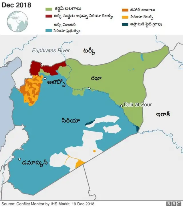 2018 చివరి నాటికి ఎవరికి ఎక్కడెక్కడ పట్టుందో చూపే చిత్రం