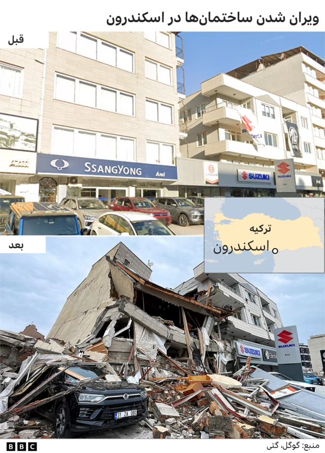 زلزله ترکیه