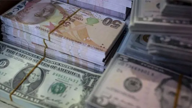 dolar