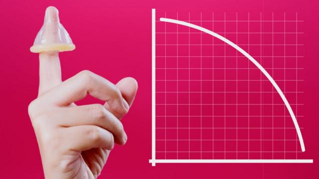 Mão com uma camisinha no dedo ao ladojeux 1xbetum gráfico que indica queda