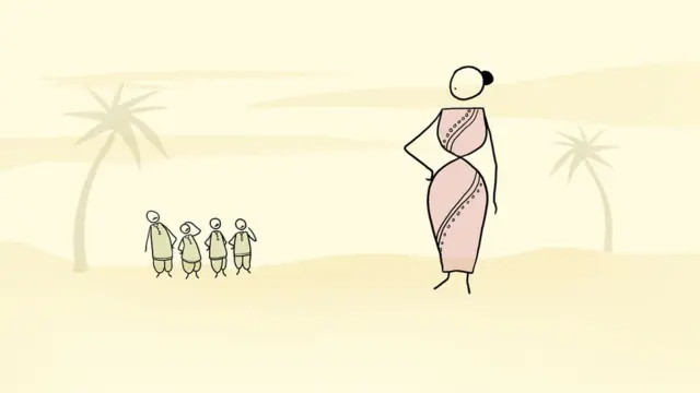 परिवार, संयुक्त परिवार, महिला