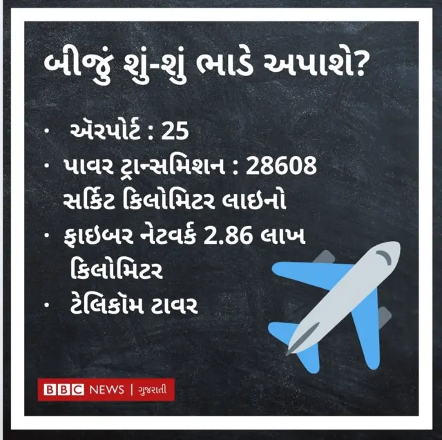 ભારત, નરેન્દ્ર મોદી