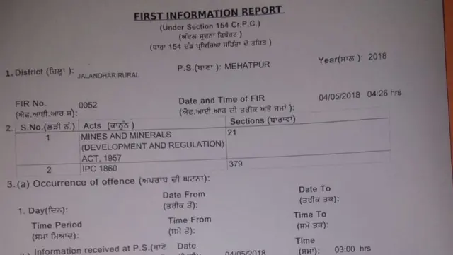 ਐਫ਼ਆਈਆਰ