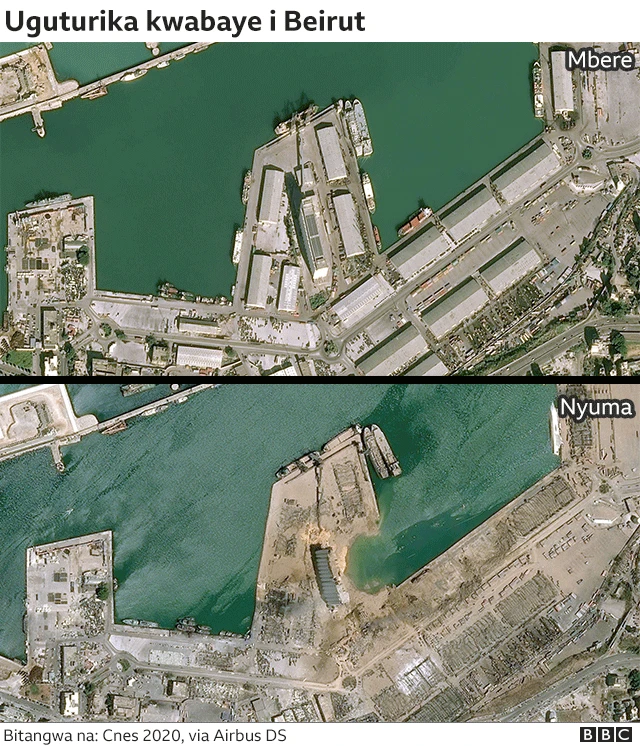 Beirut mbere na nyuma yo guturika
