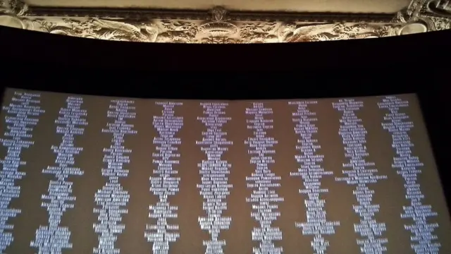 Список краудфандеров