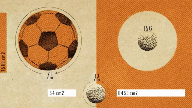 nanopartikel, polusi udara, karbon monoksida, PM2,5