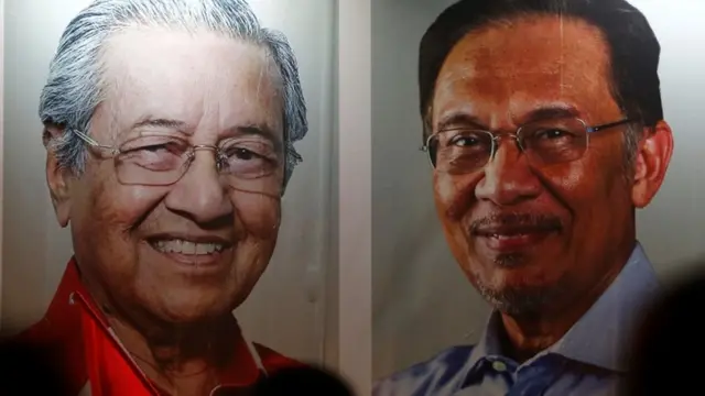 डा. महातिर मोहम्मद और अनवर इब्राहिम