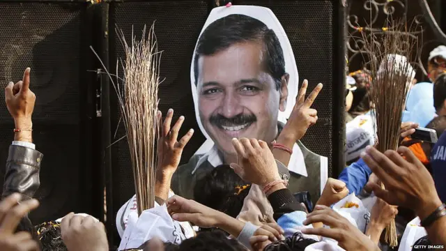 ਆਮ ਆਦਮੀ ਪਾਰਟੀ