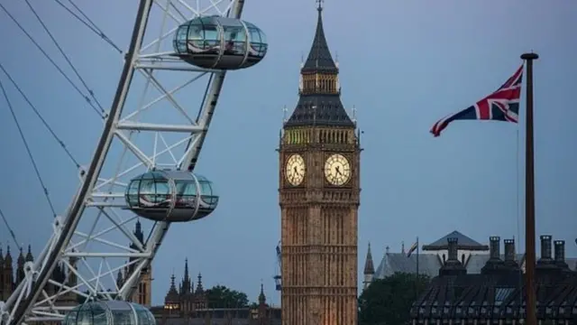 倫敦眼與大本鐘