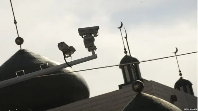 चीन, उइगुर मुसलमान